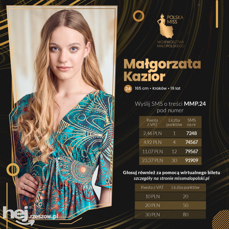 Miss Małopolski 2022