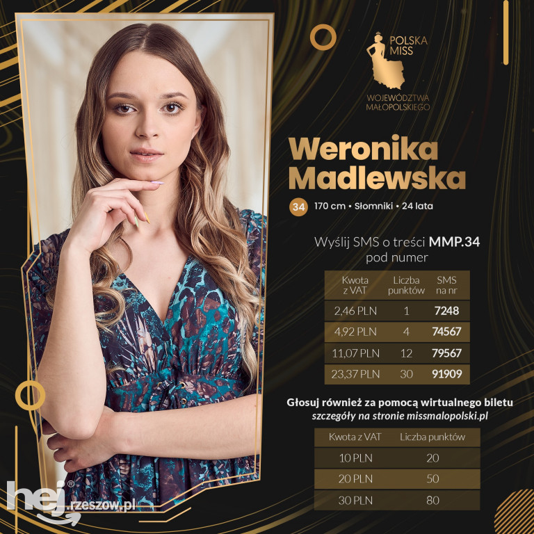 Miss Małopolski 2022