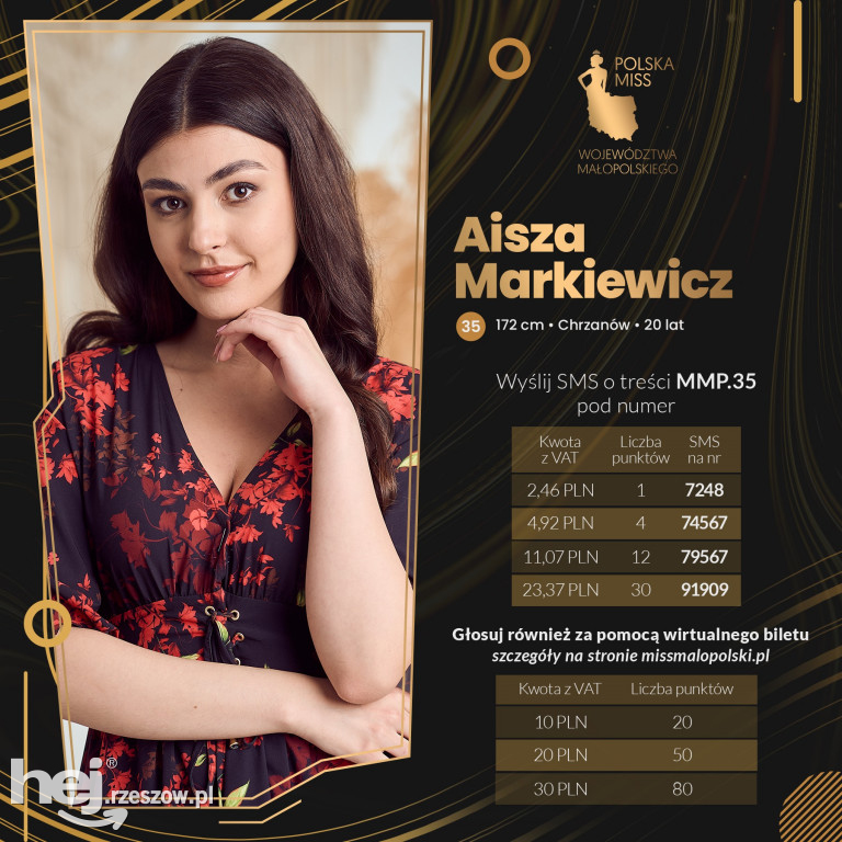 Miss Małopolski 2022