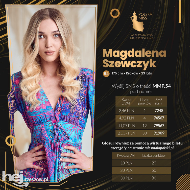 Miss Małopolski 2022