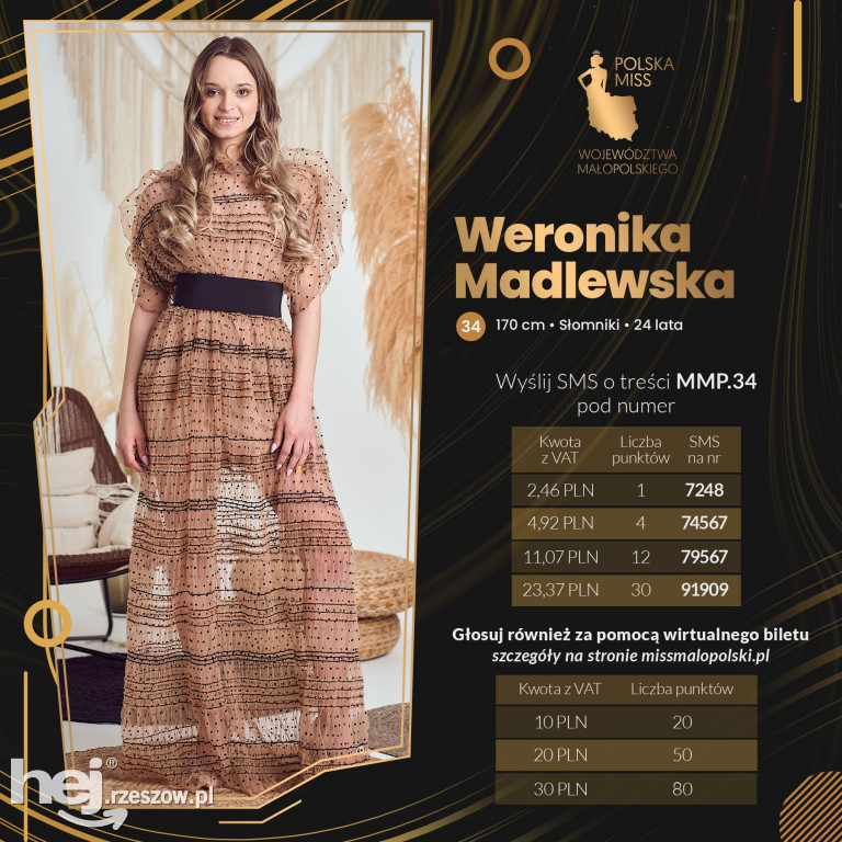 Miss Małopolski 2022