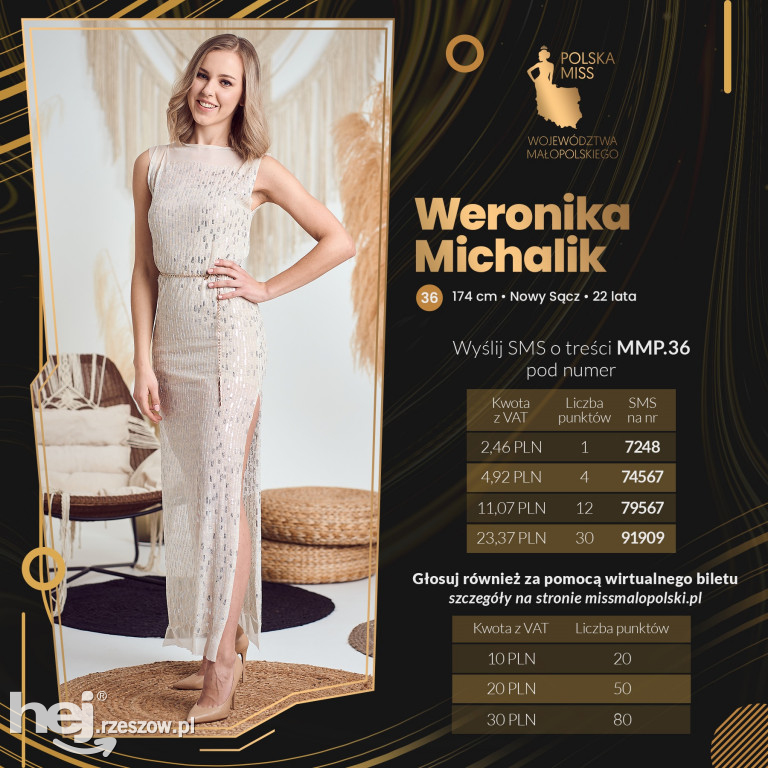 Miss Małopolski 2022