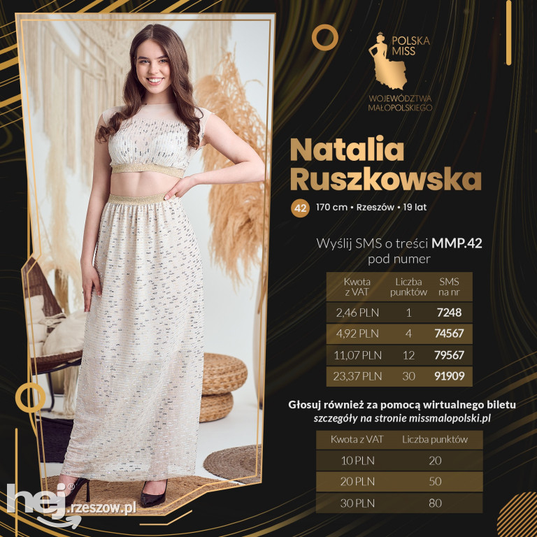 Miss Małopolski 2022