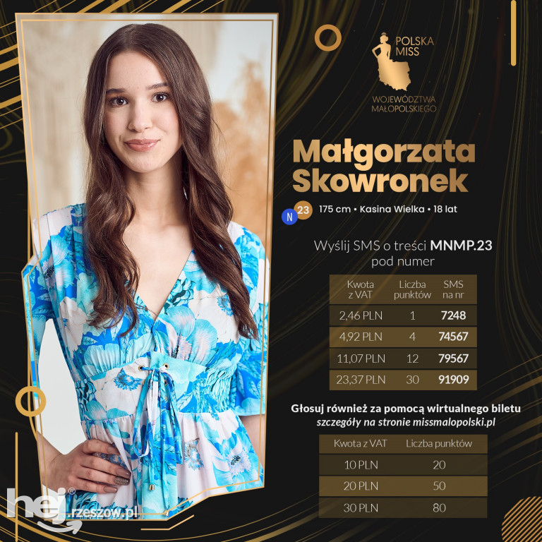 Miss Małopolski 2022