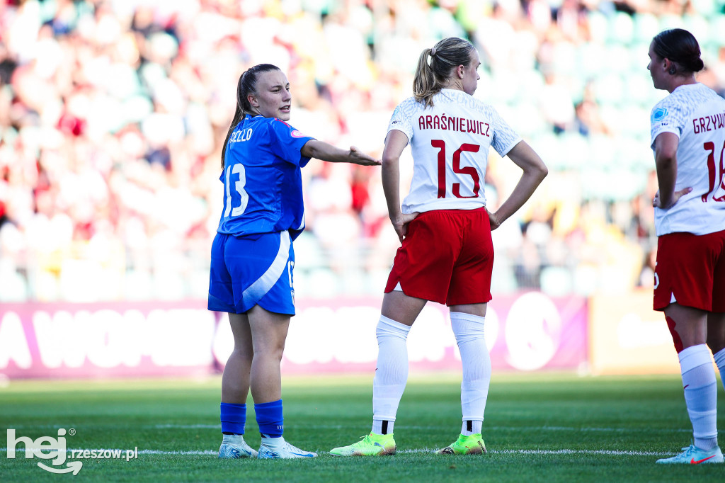 Euro U19: Polska - Włochy