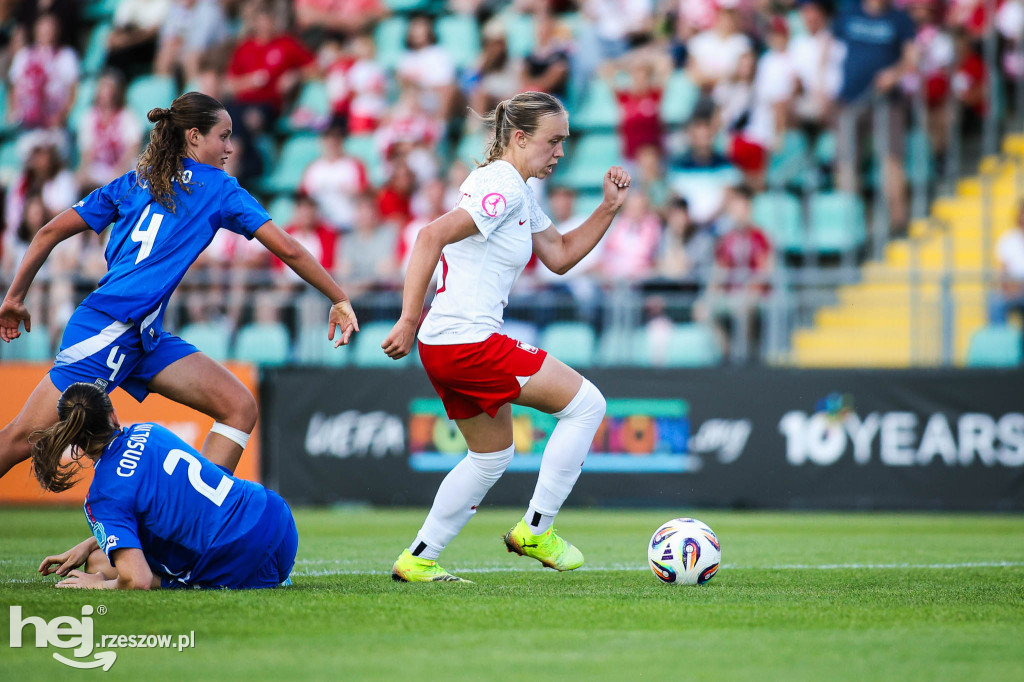 Euro U19: Polska - Włochy