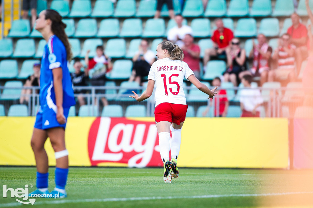 Euro U19: Polska - Włochy