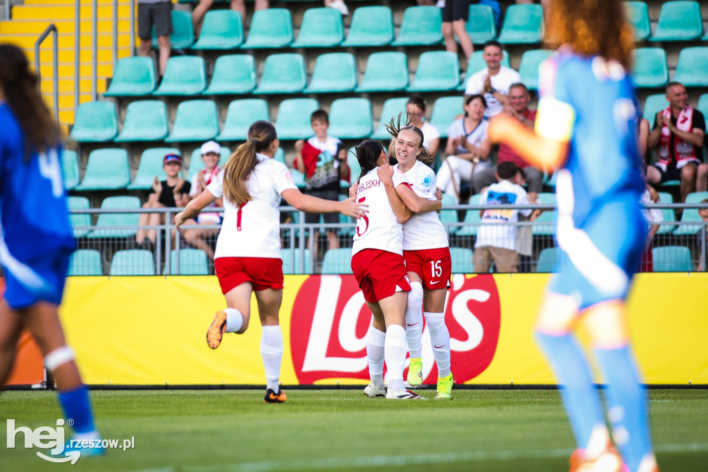 Euro U19: Polska - Włochy