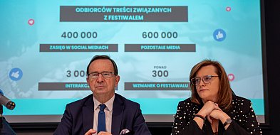 Podkarpackie Centrum Innowacji z wizją rozwoju-31420